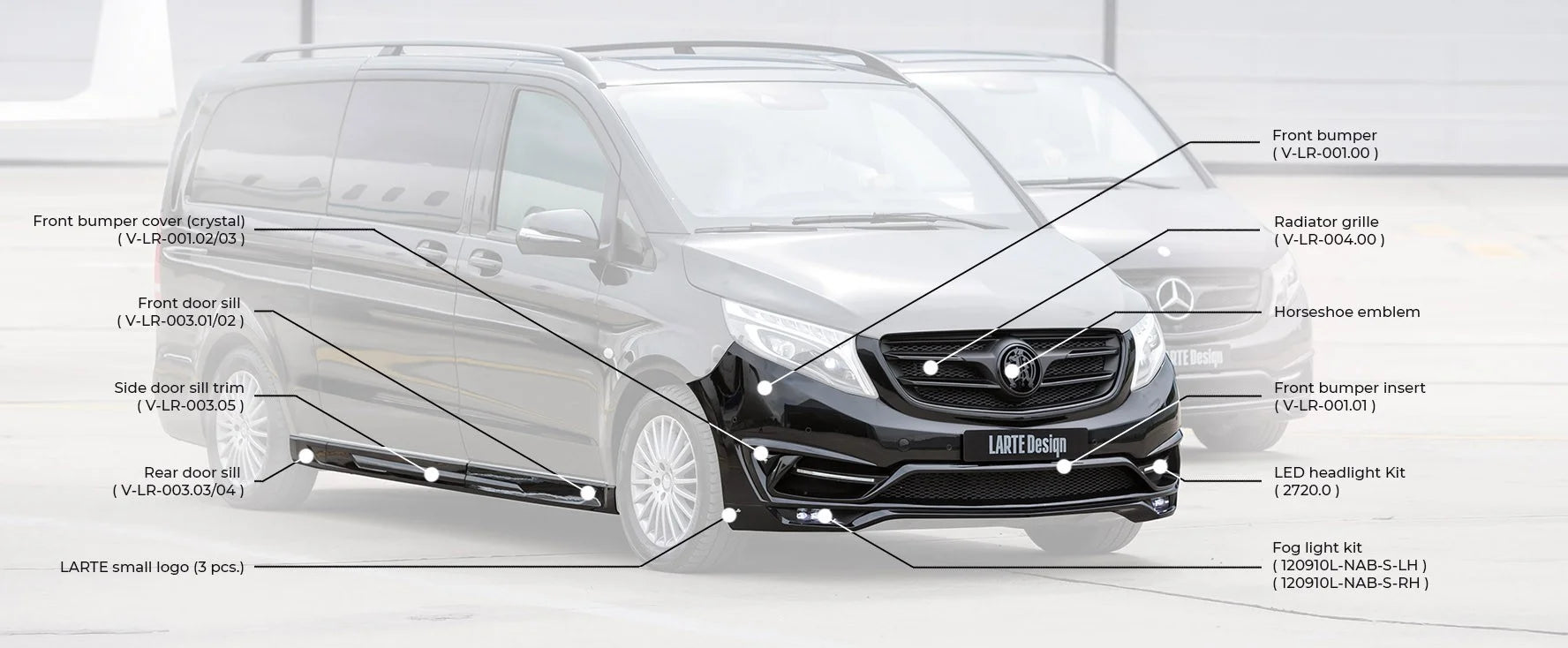 Larte Black Crystal styling kit for Mercedes V-class J34, Tiedustele powercarfinland@gmail.com