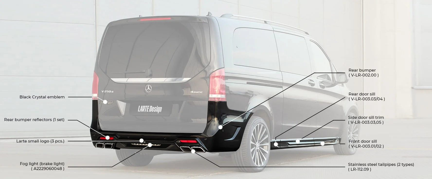 Larte Black Crystal styling kit for Mercedes V-class J34, Tiedustele powercarfinland@gmail.com